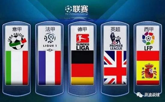 造或新建
