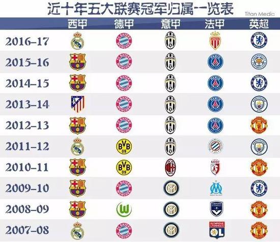 相信国乒有